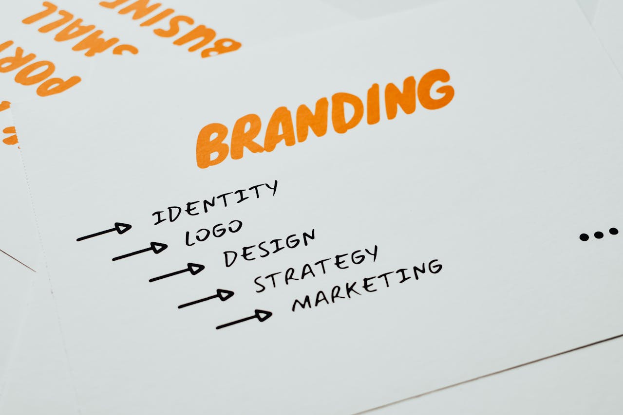 Logo Design: Your Logo Is Not Your Brand Identity